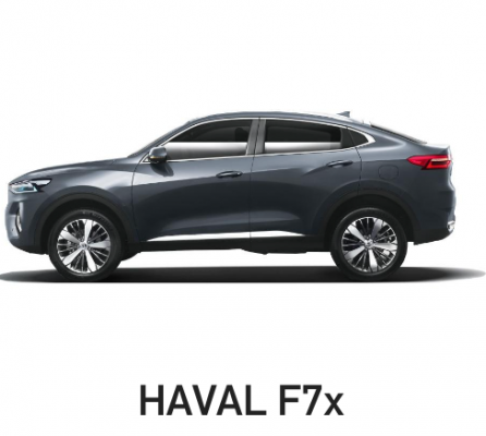Отзывы на ремонт Ремонт вмятин автомобиля Haval F7x